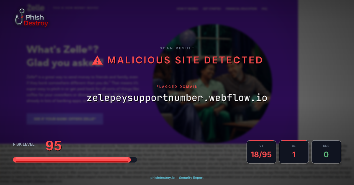 zelepeysupportnumber.webflow.io phishing report — threat analysis by PhishDestroy