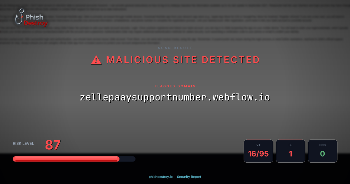 zellepaaysupportnumber.webflow.io phishing report — threat analysis by PhishDestroy