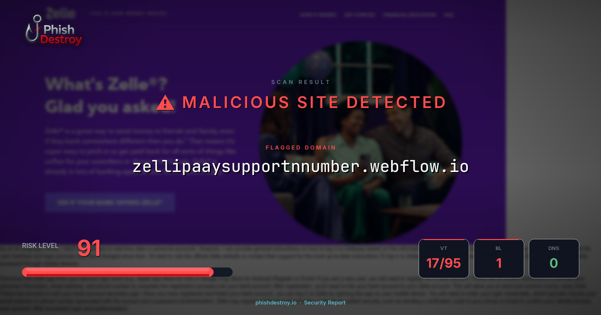 zellipaaysupportnnumber.webflow.io phishing report — threat analysis by PhishDestroy