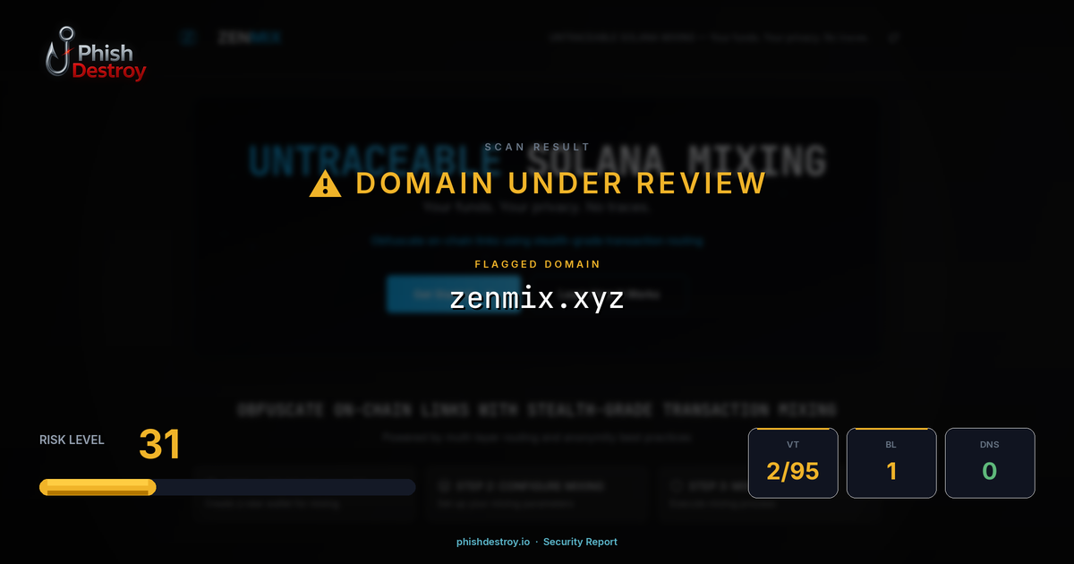 zenmix.xyz phishing report — threat analysis by PhishDestroy