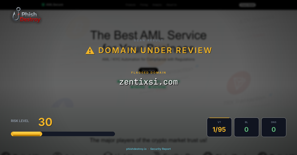 zentixsi.com phishing report — threat analysis by PhishDestroy