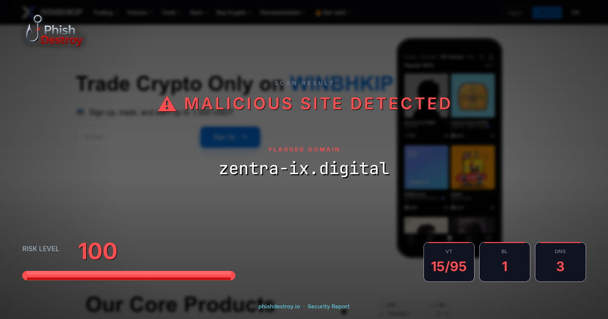 zentra-ix.digital phishing report — threat analysis by PhishDestroy