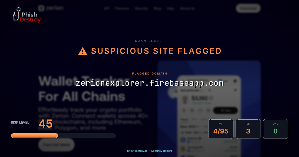 zerionexplorer.firebaseapp.com phishing report — threat analysis by PhishDestroy