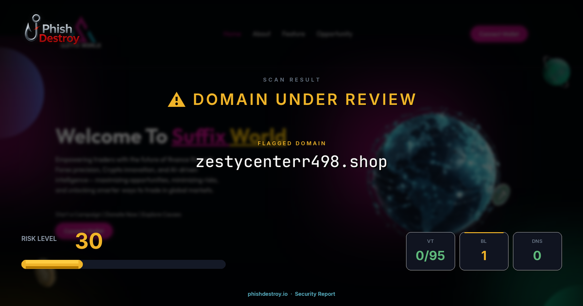 zestycenterr498.shop phishing report — threat analysis by PhishDestroy