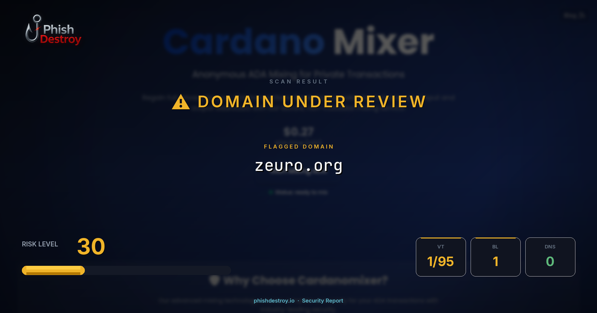 zeuro.org phishing report — threat analysis by PhishDestroy