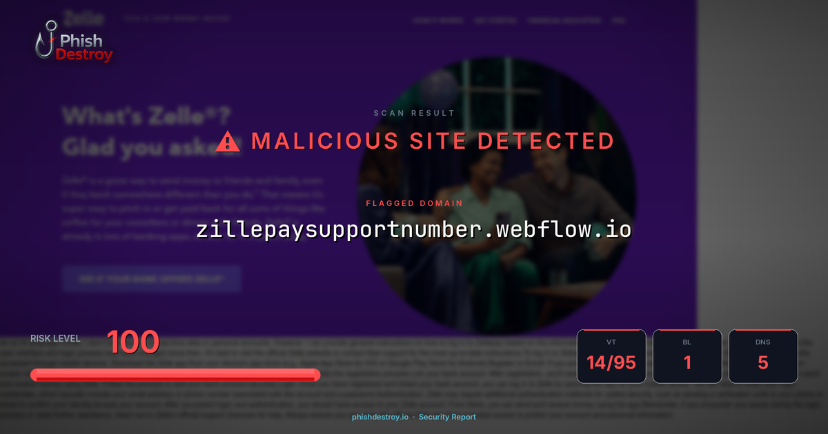 zillepaysupportnumber.webflow.io phishing report — threat analysis by PhishDestroy