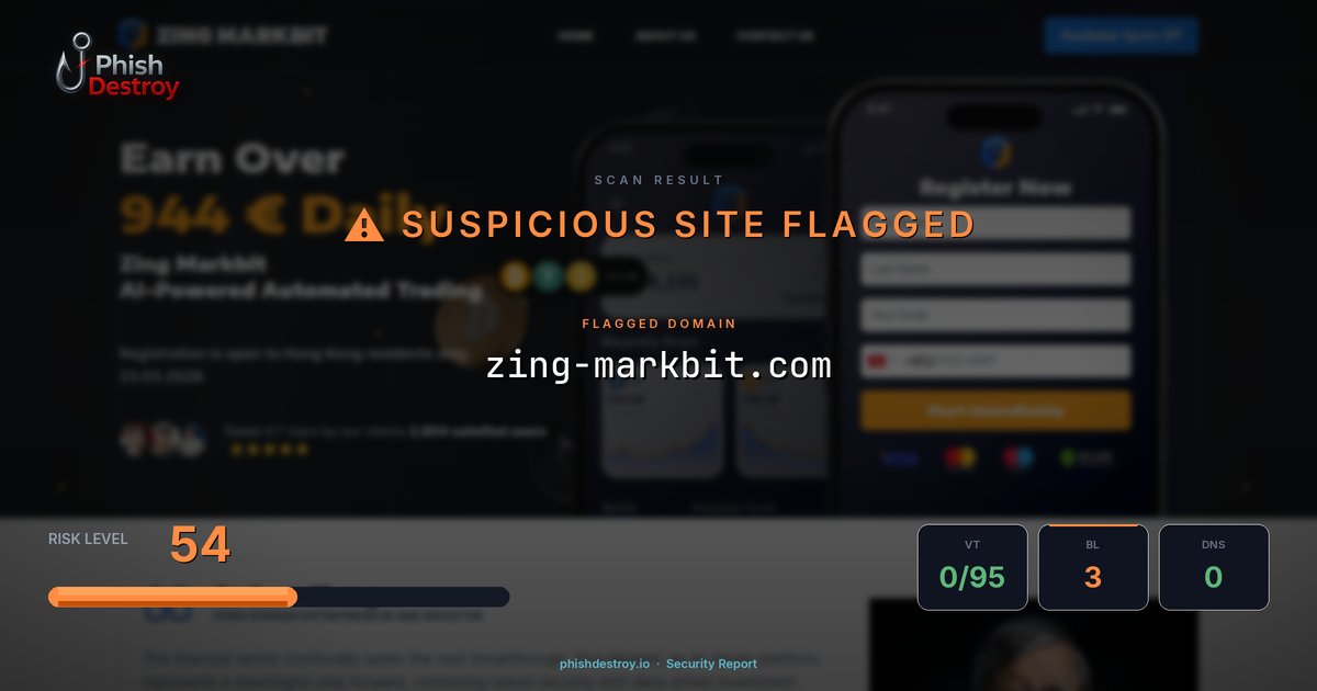 zing-markbit.com phishing report — threat analysis by PhishDestroy