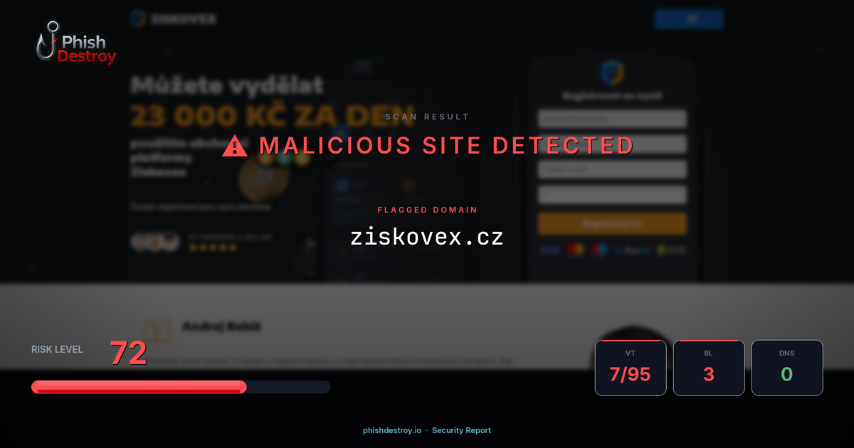 ziskovex.cz phishing report — threat analysis by PhishDestroy