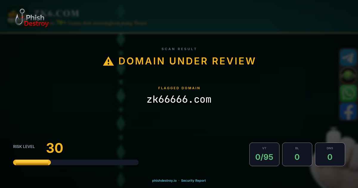 zk66666.com phishing report — threat analysis by PhishDestroy