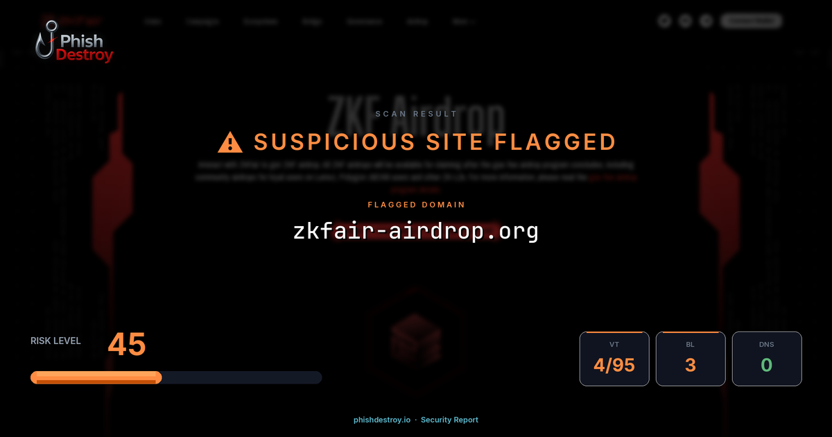 zkfair-airdrop.org phishing report — threat analysis by PhishDestroy