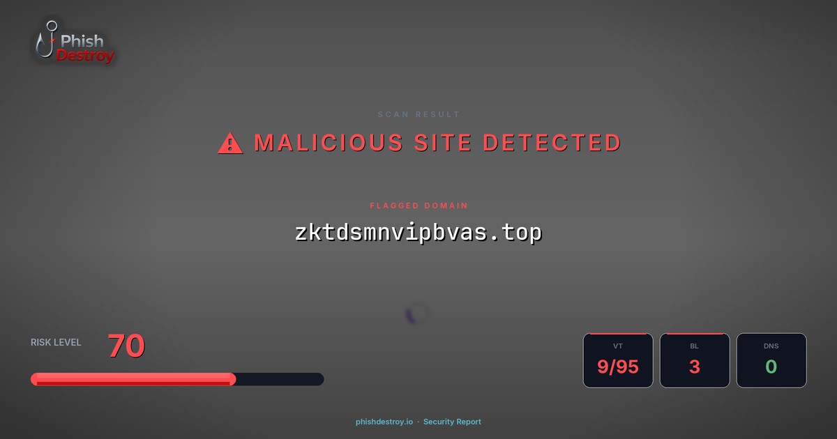 zktdsmnvipbvas.top phishing report — threat analysis by PhishDestroy