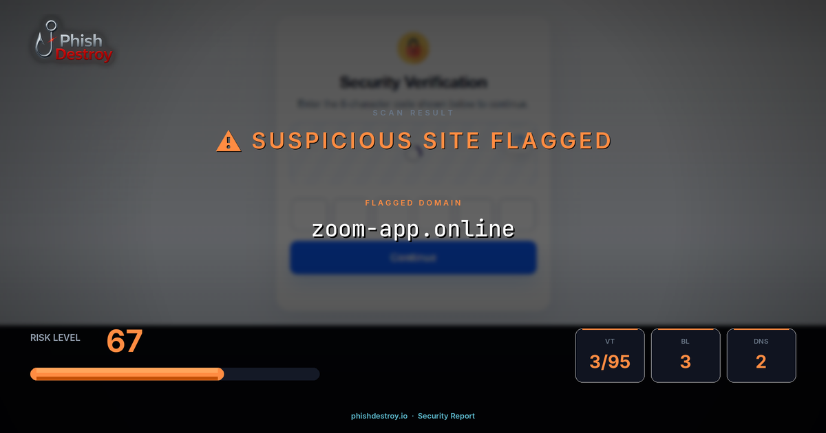 zoom-app.online phishing report — threat analysis by PhishDestroy