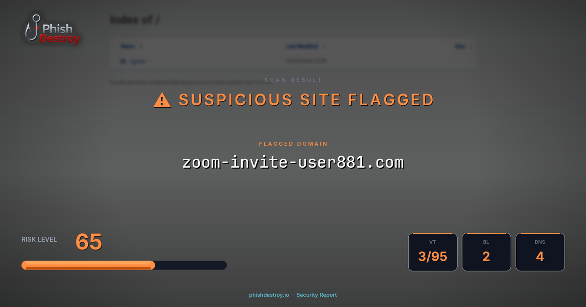 zoom-invite-user881.com phishing report — threat analysis by PhishDestroy