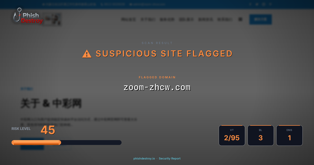 zoom-zhcw.com phishing report — threat analysis by PhishDestroy
