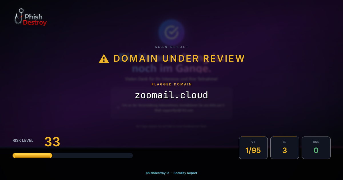 zoomail.cloud phishing report — threat analysis by PhishDestroy
