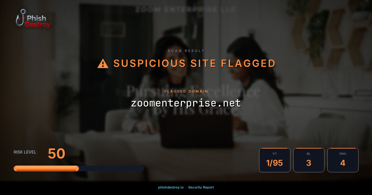 zoomenterprise.net phishing report — threat analysis by PhishDestroy