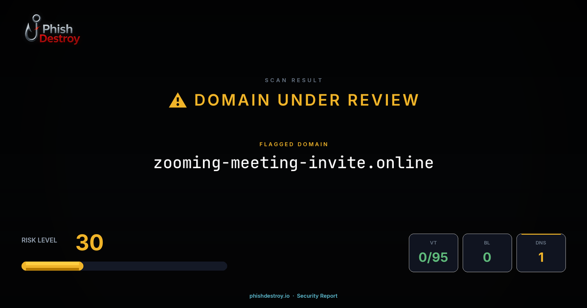 zooming-meeting-invite.online phishing report — threat analysis by PhishDestroy