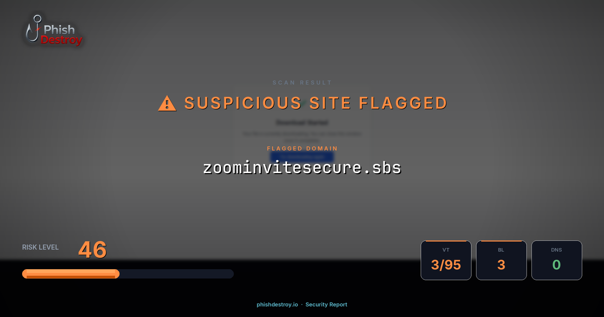 zoominvitesecure.sbs phishing report — threat analysis by PhishDestroy