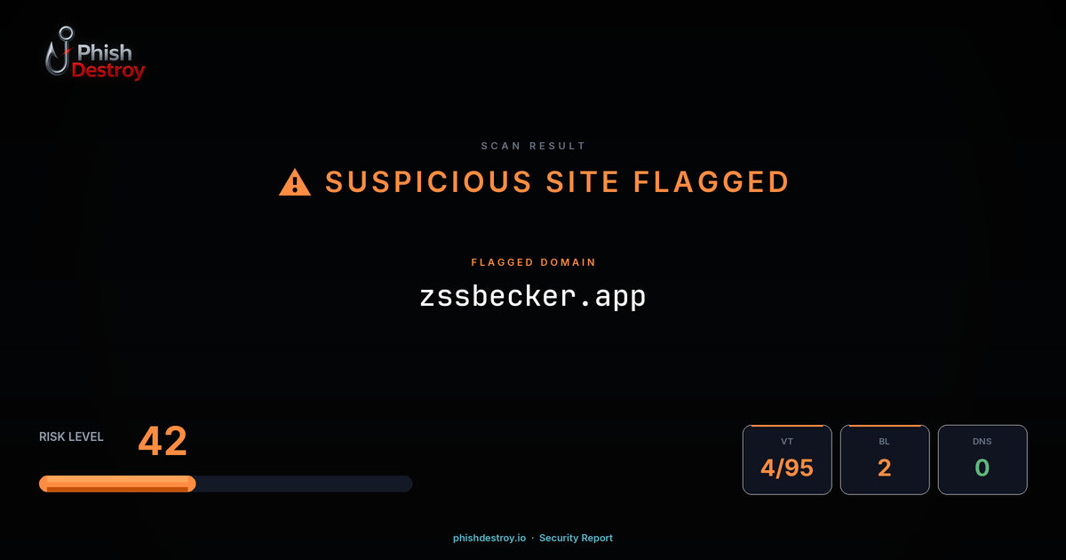 zssbecker.app phishing report — threat analysis by PhishDestroy