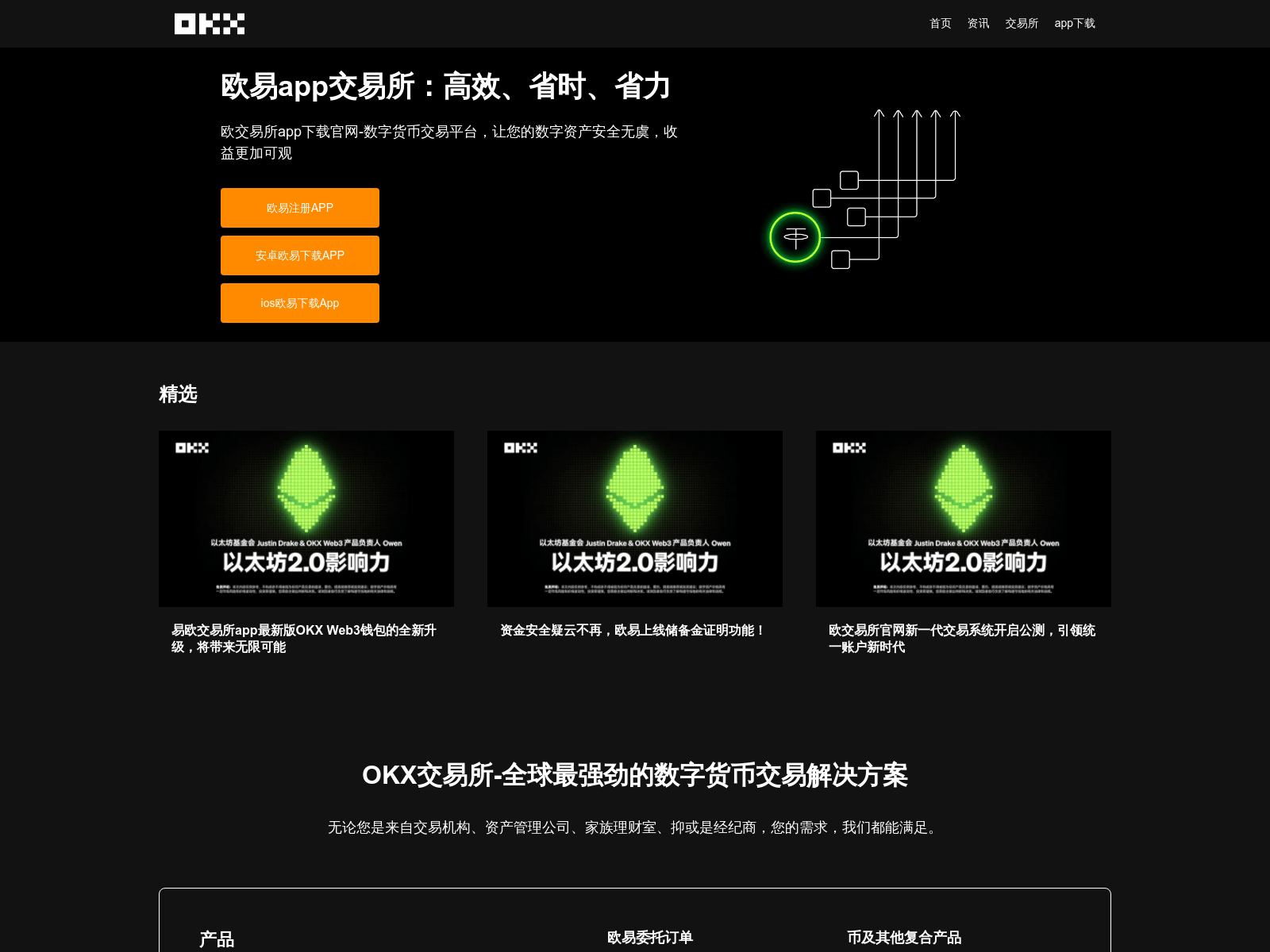 Screenshot of dphzpnm.cn