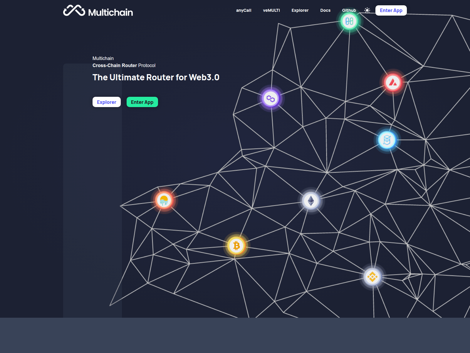 Screenshot of multichainswap.net
