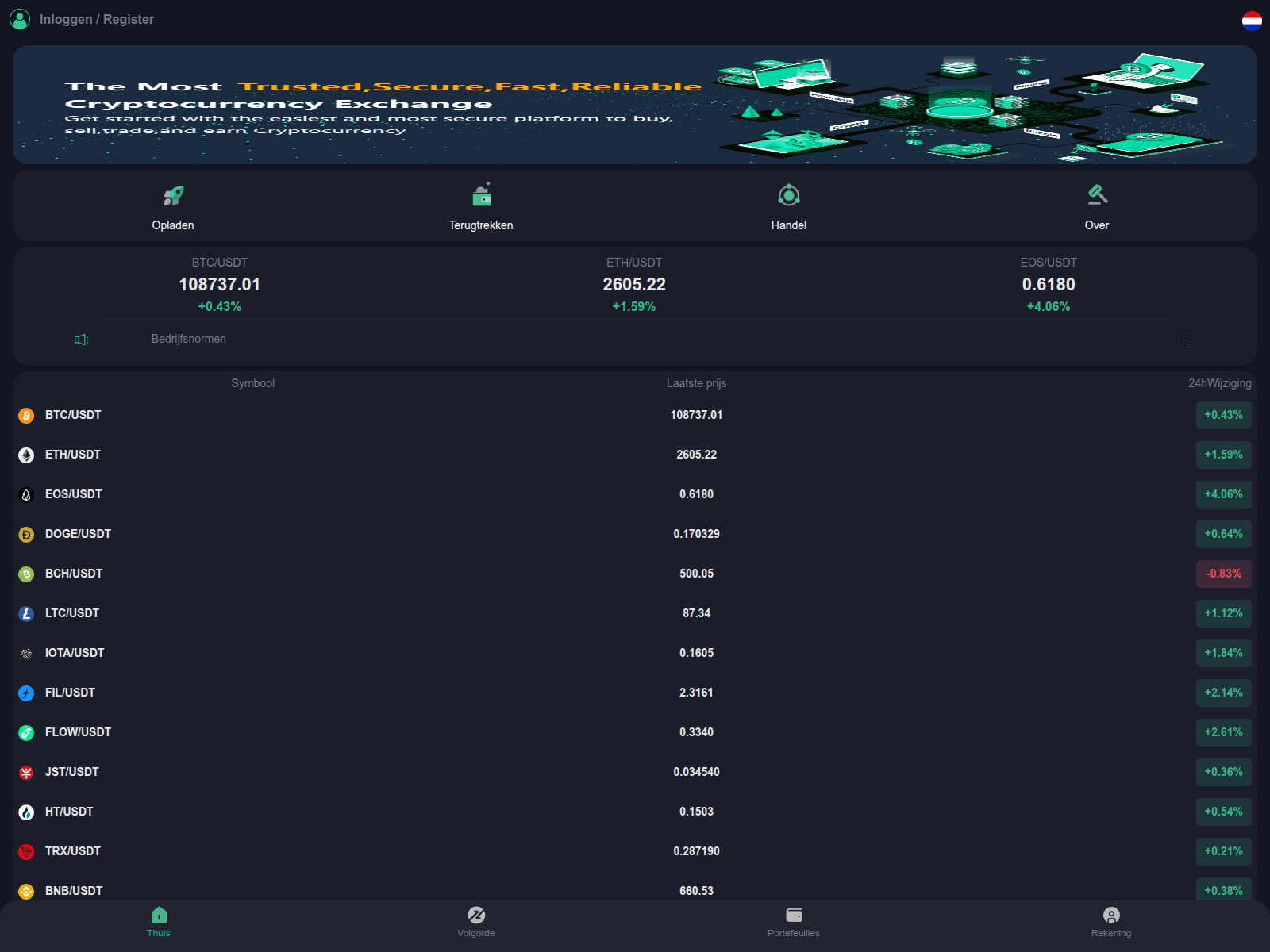Screenshot of nlcoon.pro