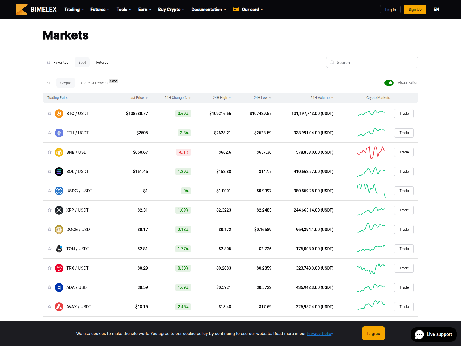 Screenshot of bimelex.com
