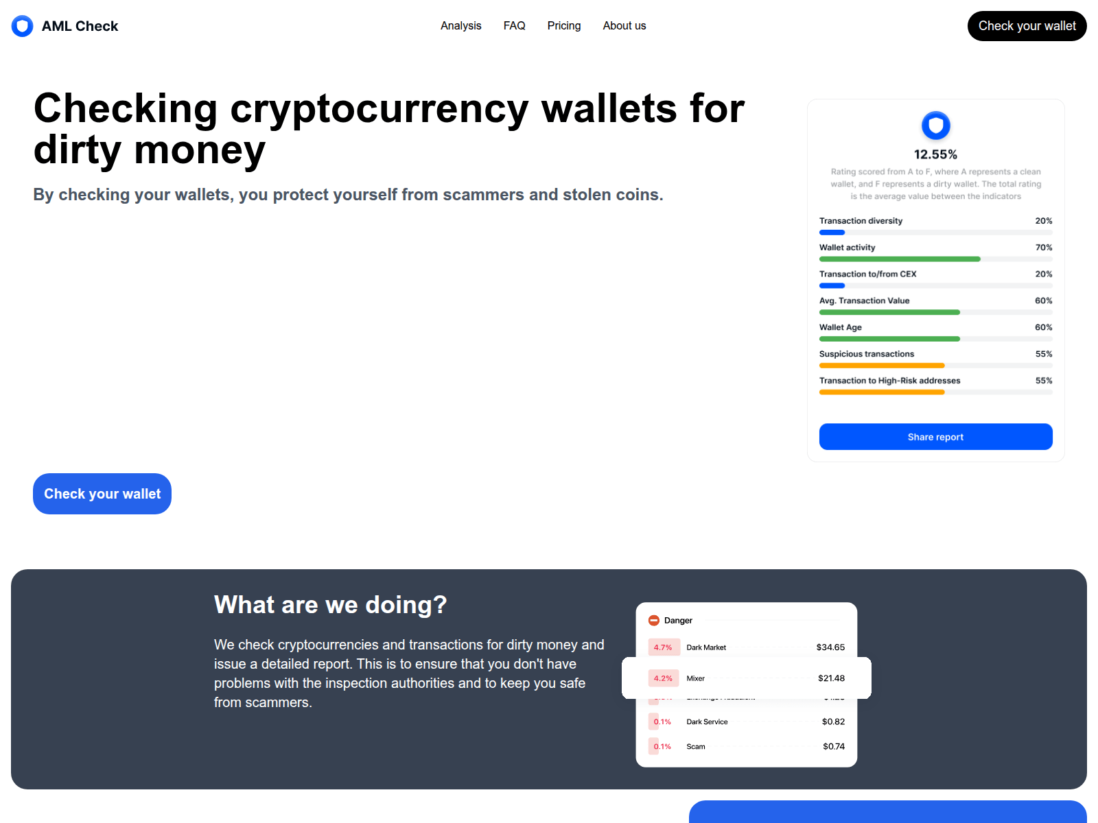 Screenshot of check-aml.net