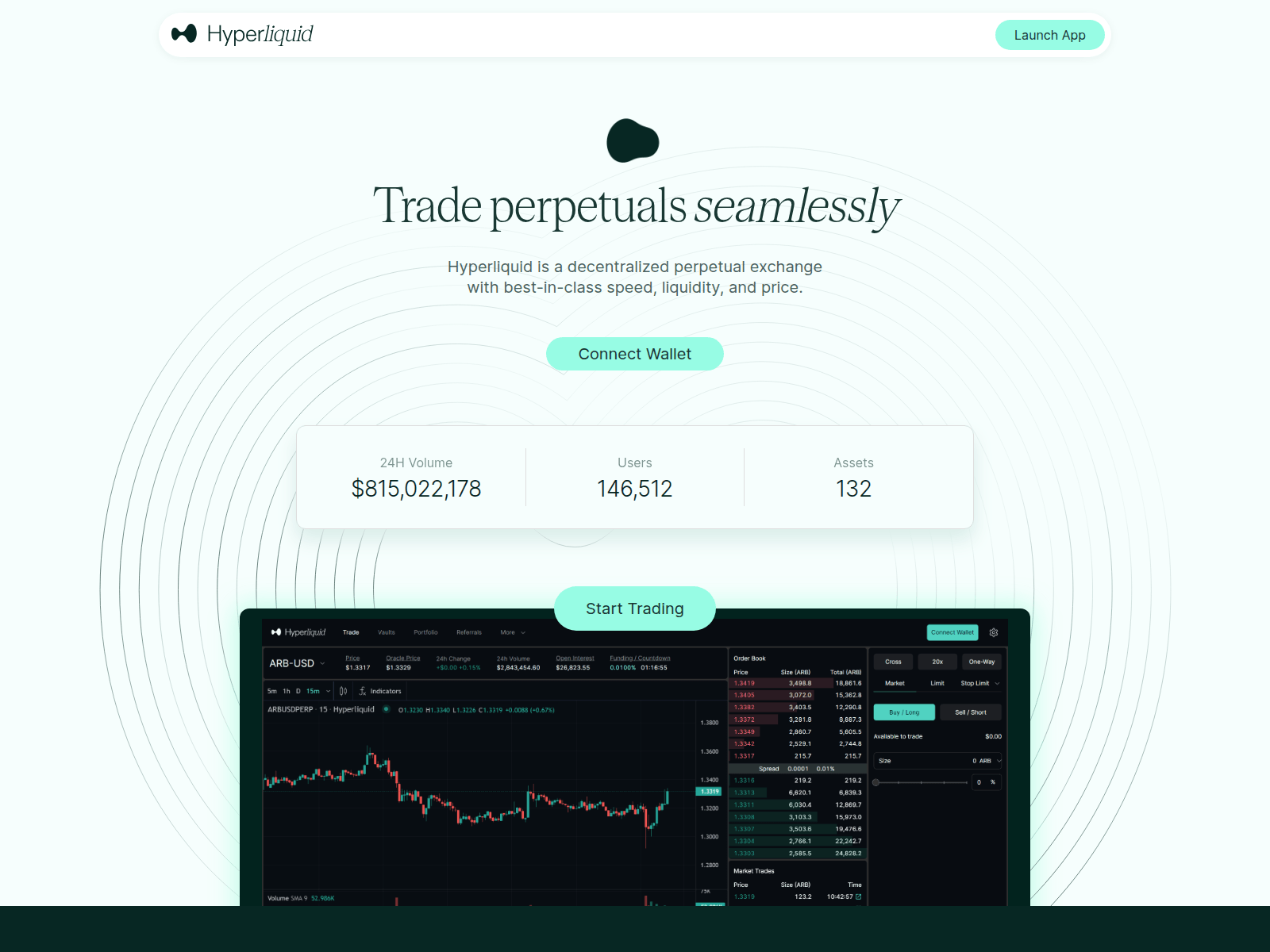 Screenshot of hyper-liquidapp.xyz