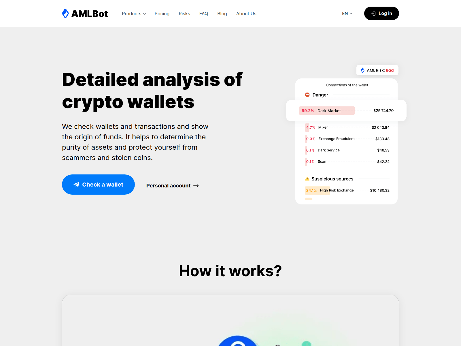 Screenshot of amlightning.click