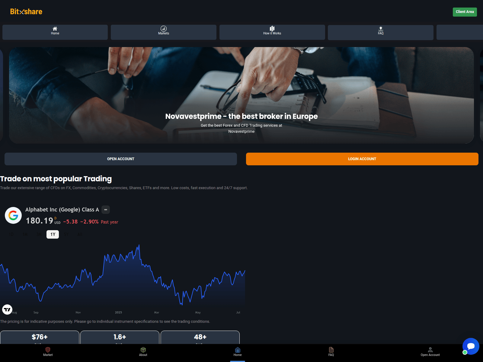 Screenshot of novavestprime.com