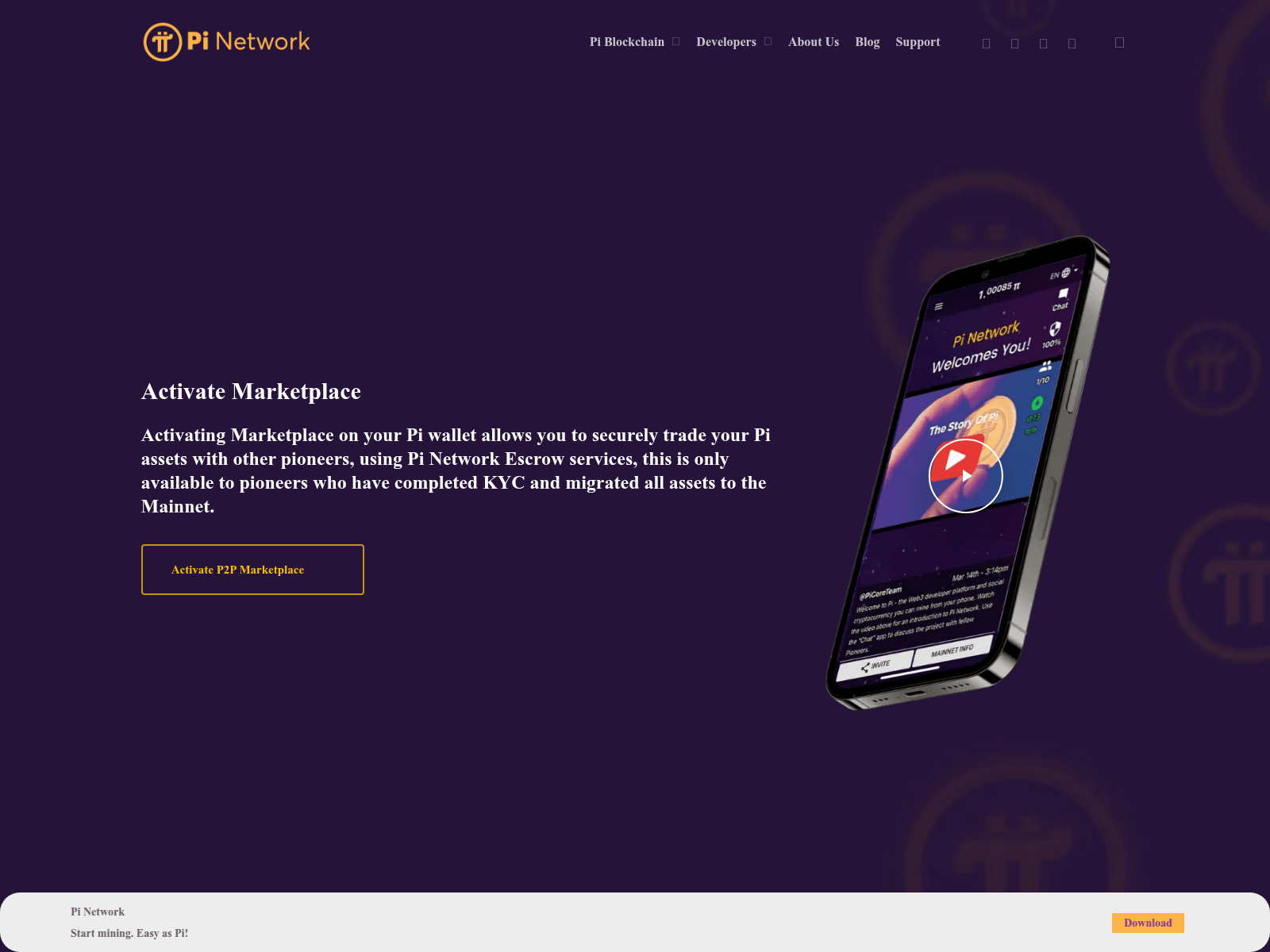Screenshot of marketcorecap.com