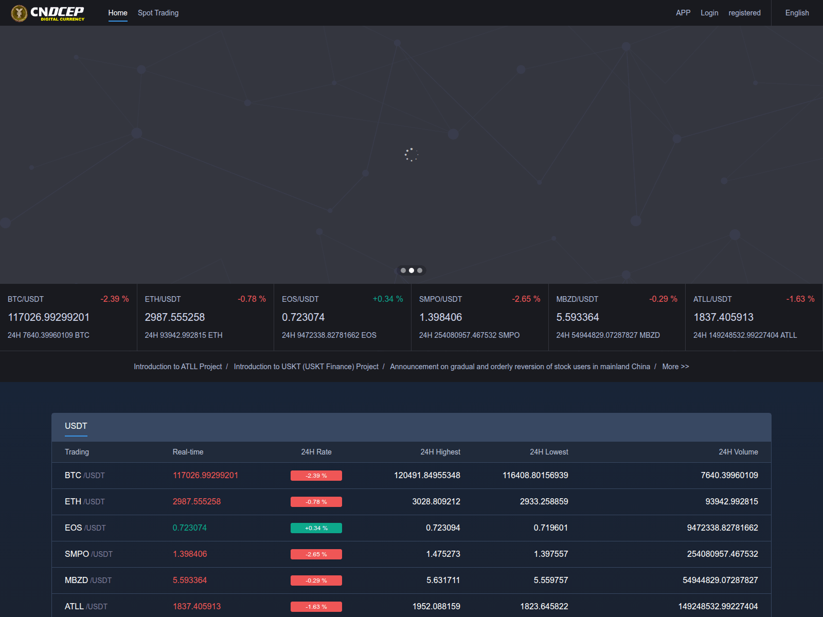 Screenshot of cndcep.com