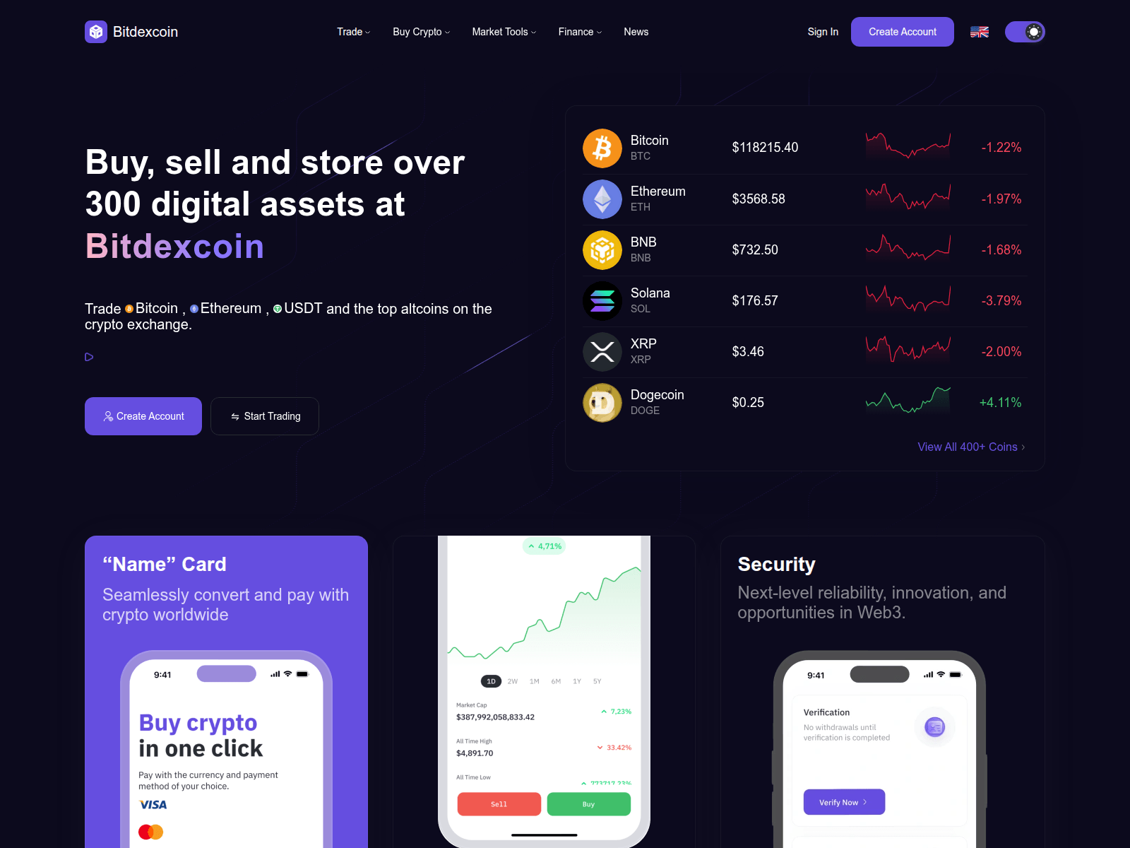 Screenshot of bitdexcoin.com