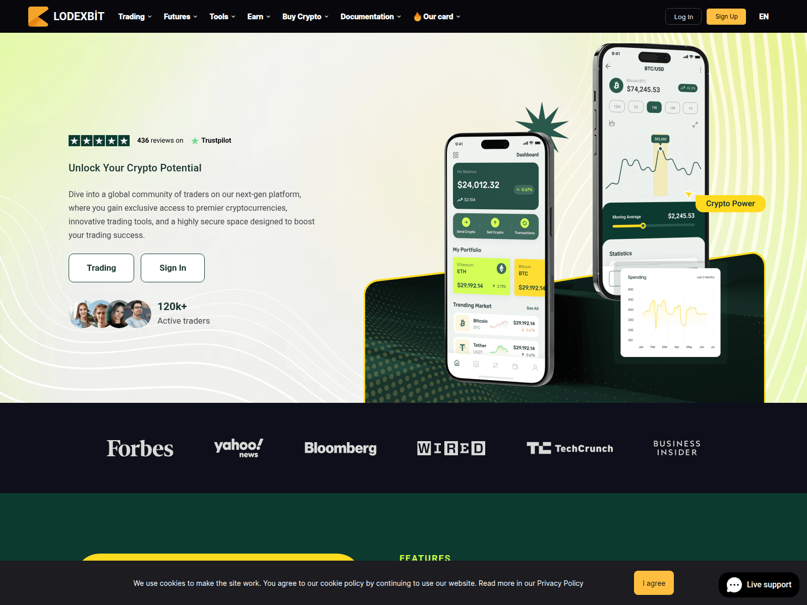 Screenshot of lodexbit.com