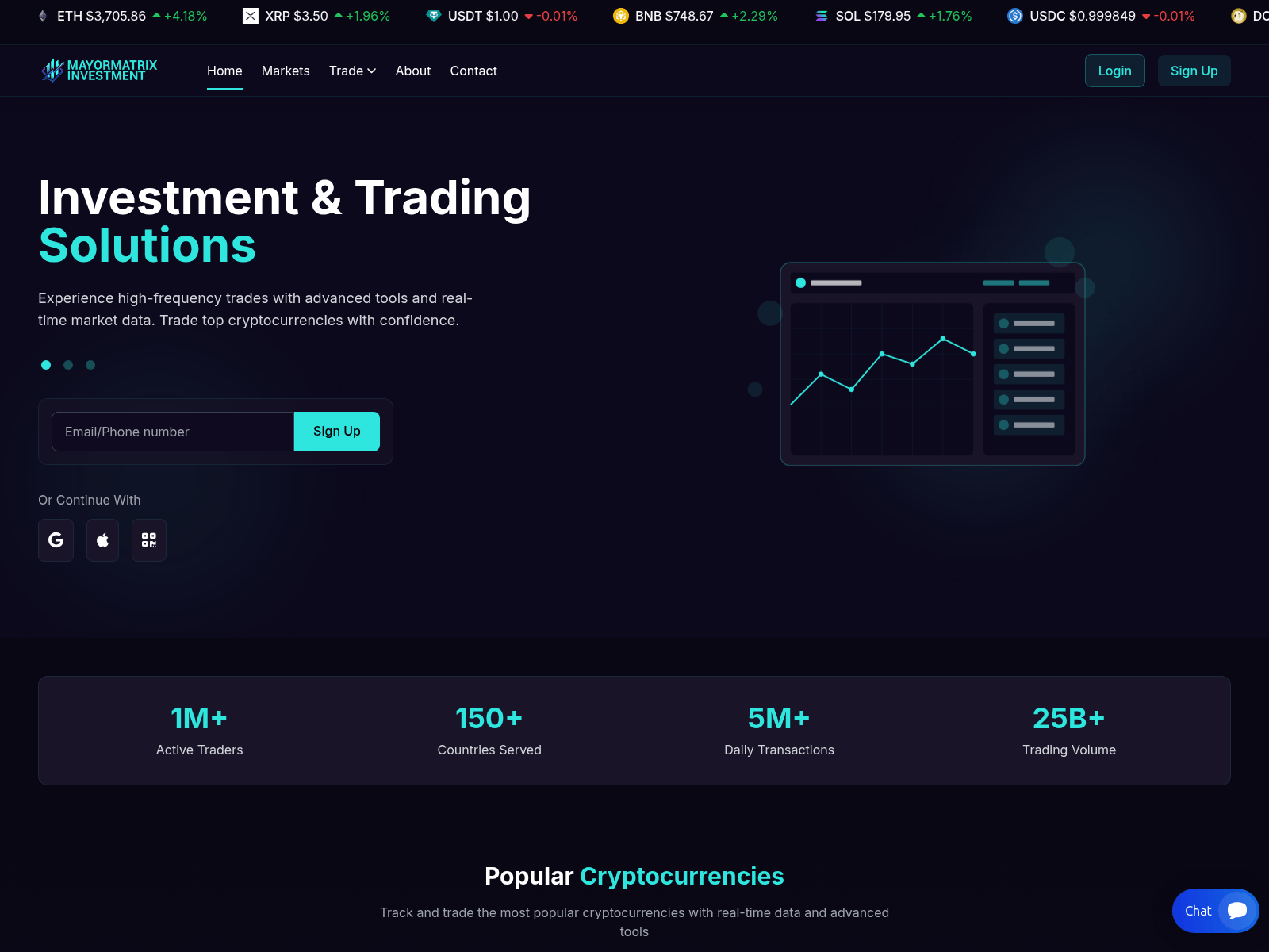 Screenshot of mayormatrixinvestment.org