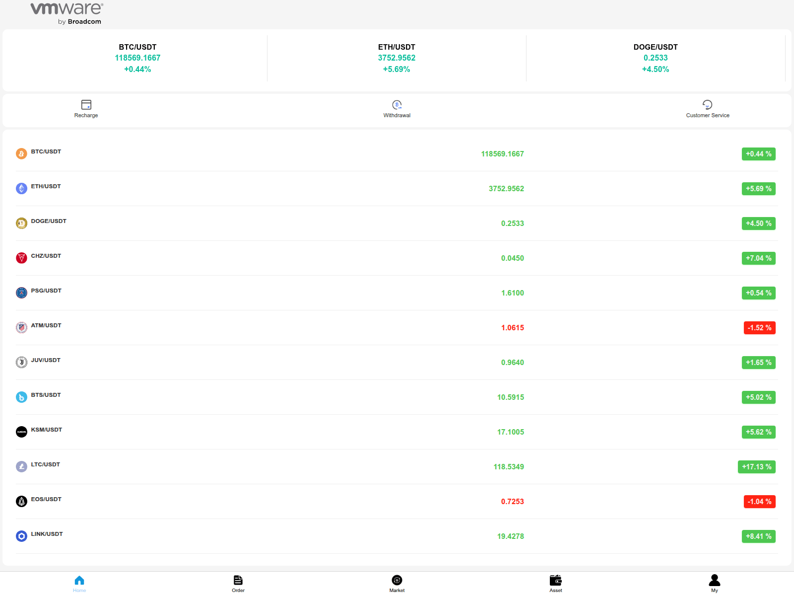 Screenshot of vmware-vip.com