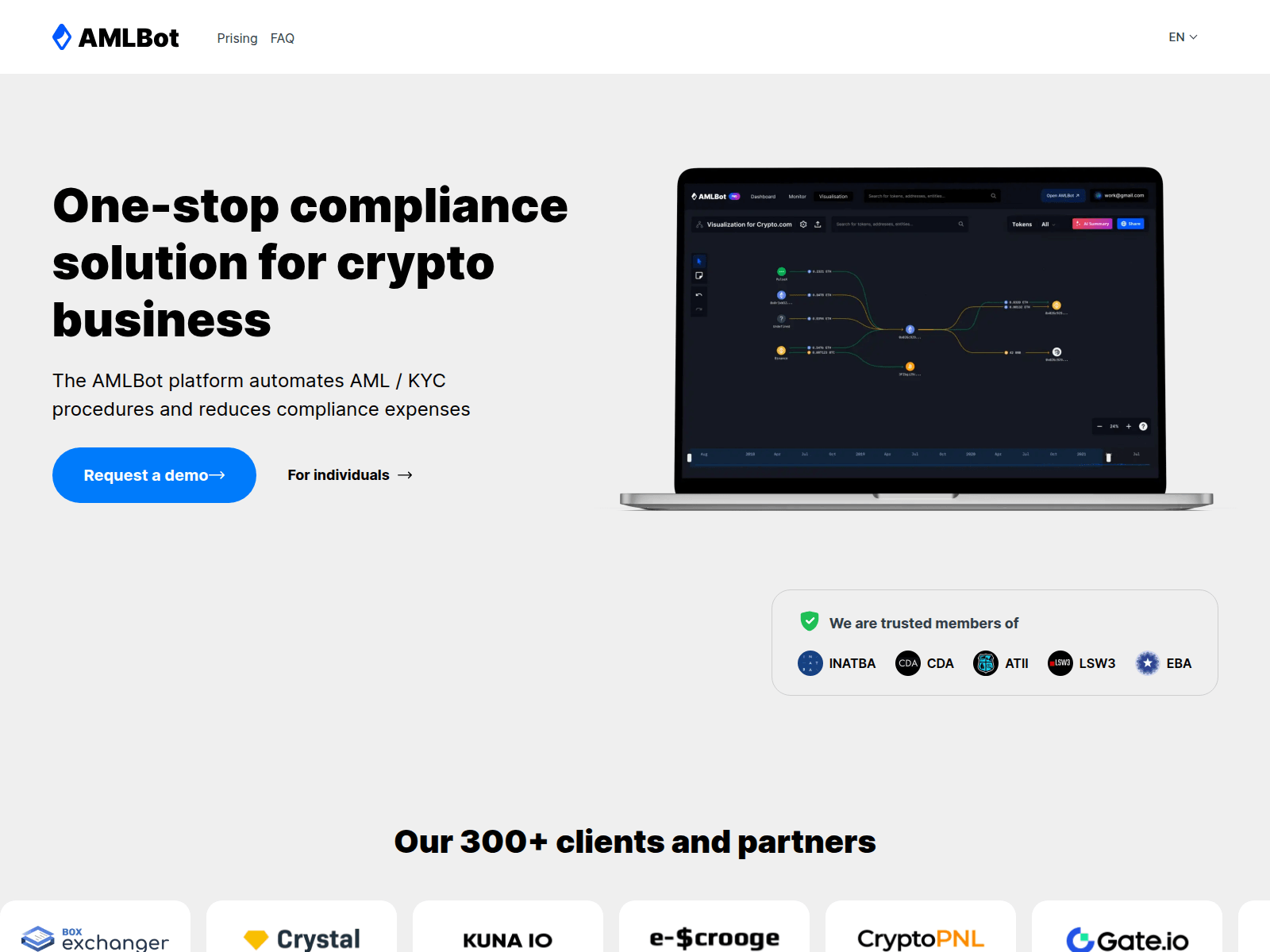 Screenshot of amlcheckers.com
