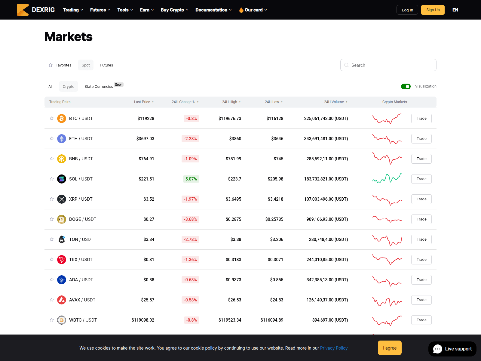 Screenshot of dexrig.com