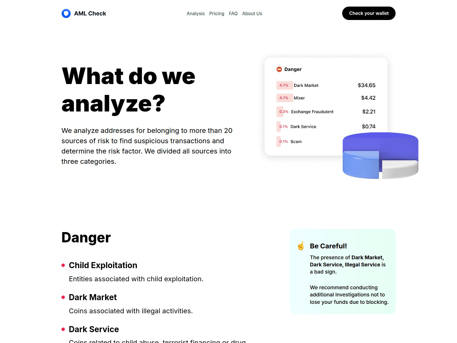 Screenshot of amlsub.top