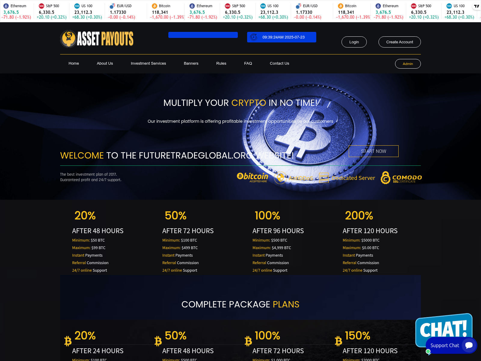 Screenshot of futuretradeglobal.org