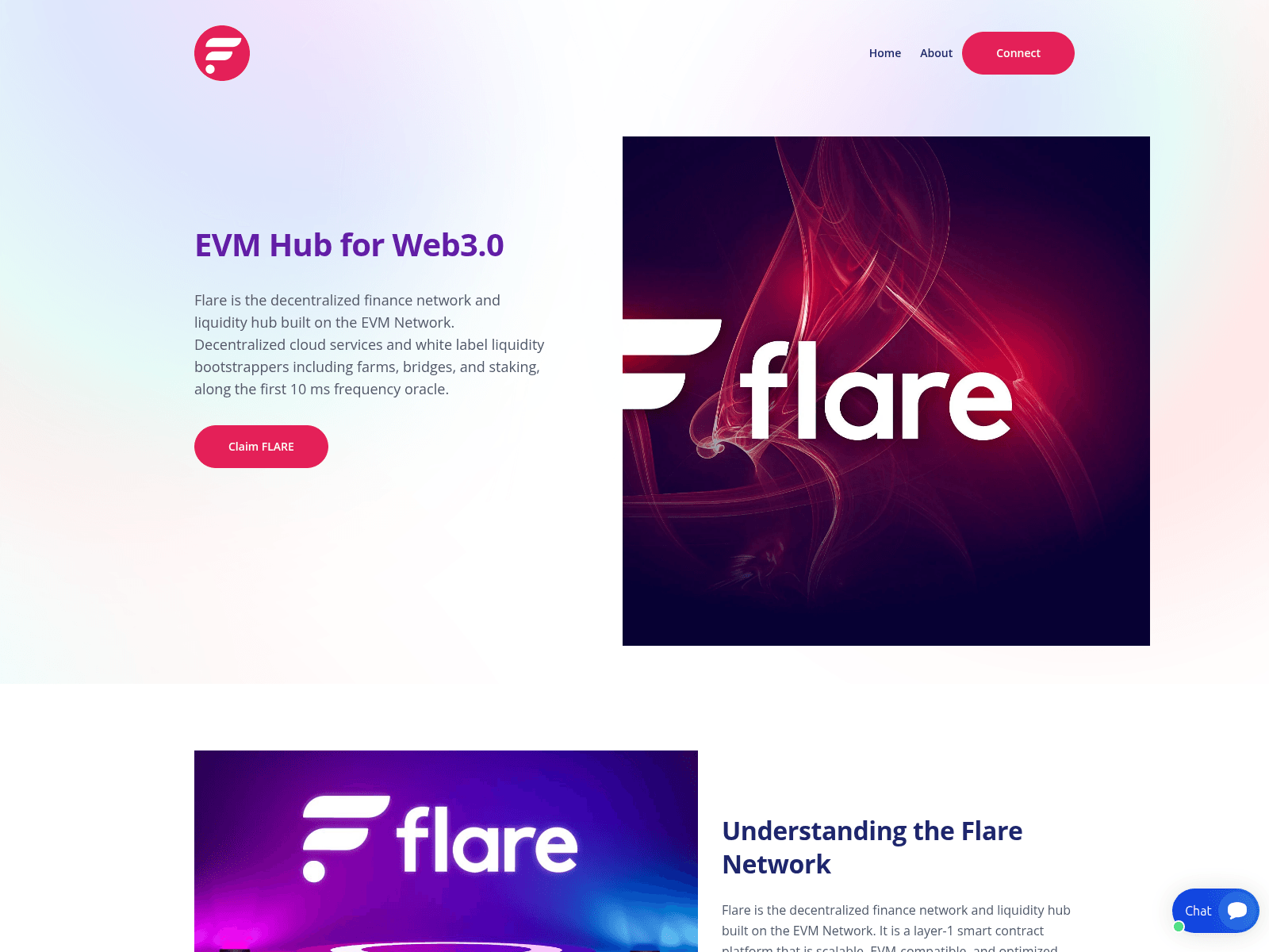 Screenshot of flaresparkglobal.online