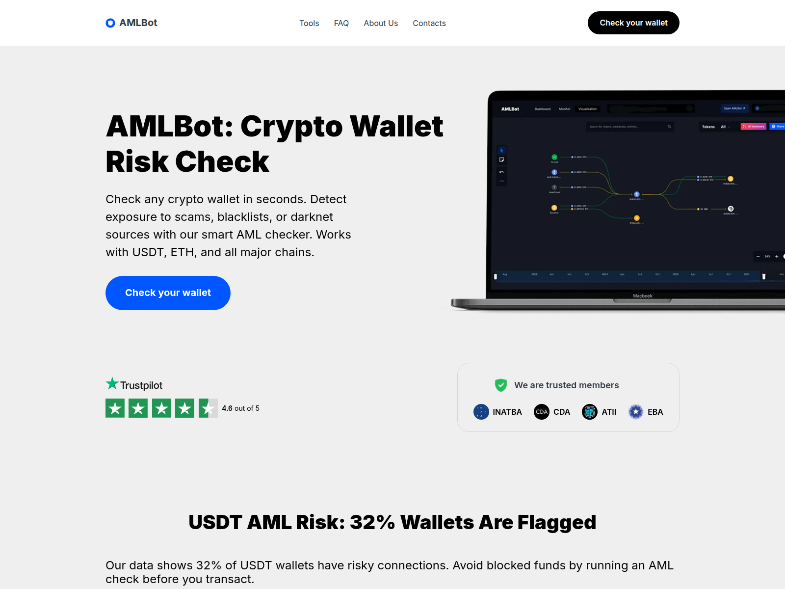 Screenshot of amlbot.services