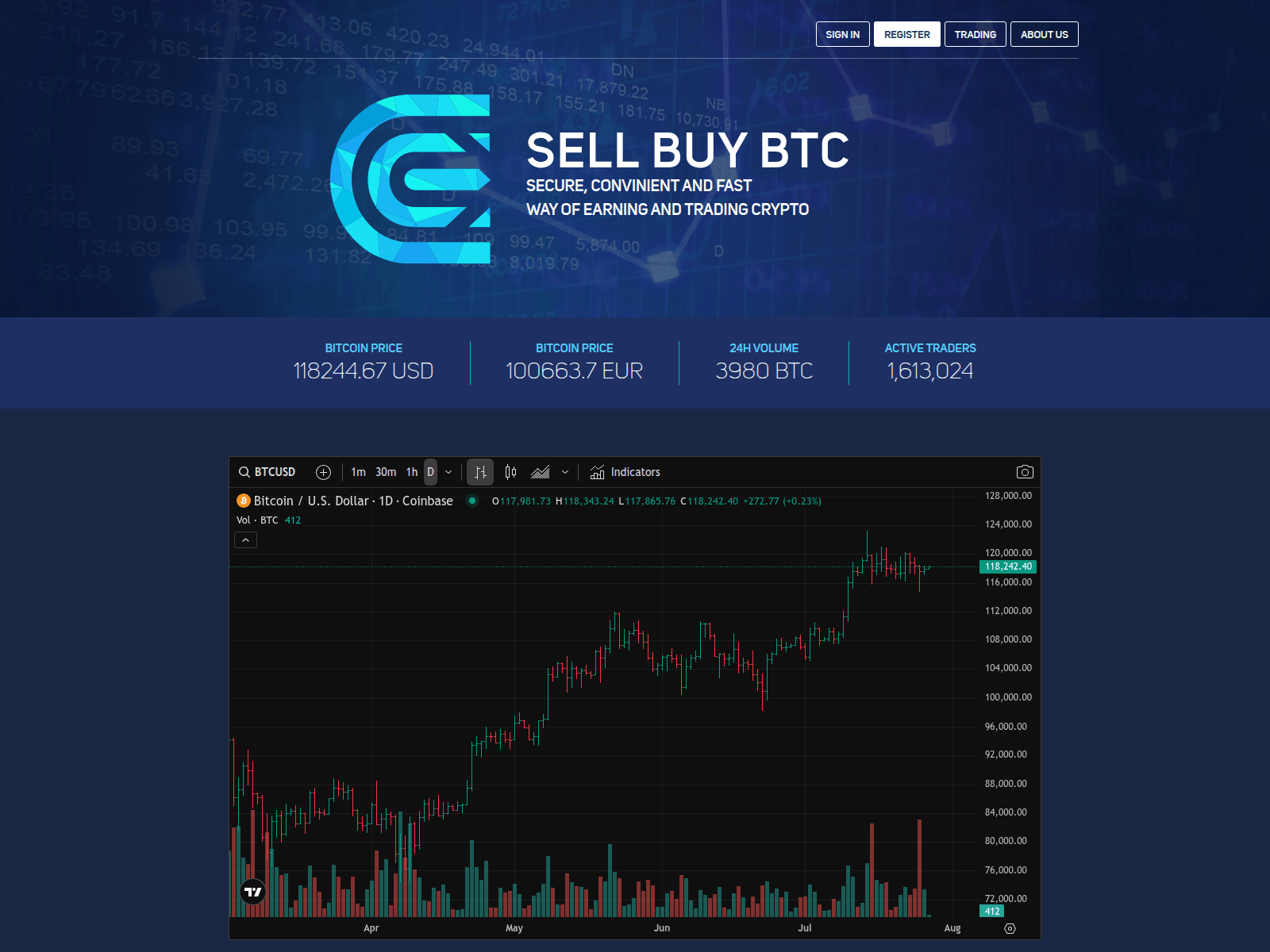 Screenshot of sellbuy-btc.com