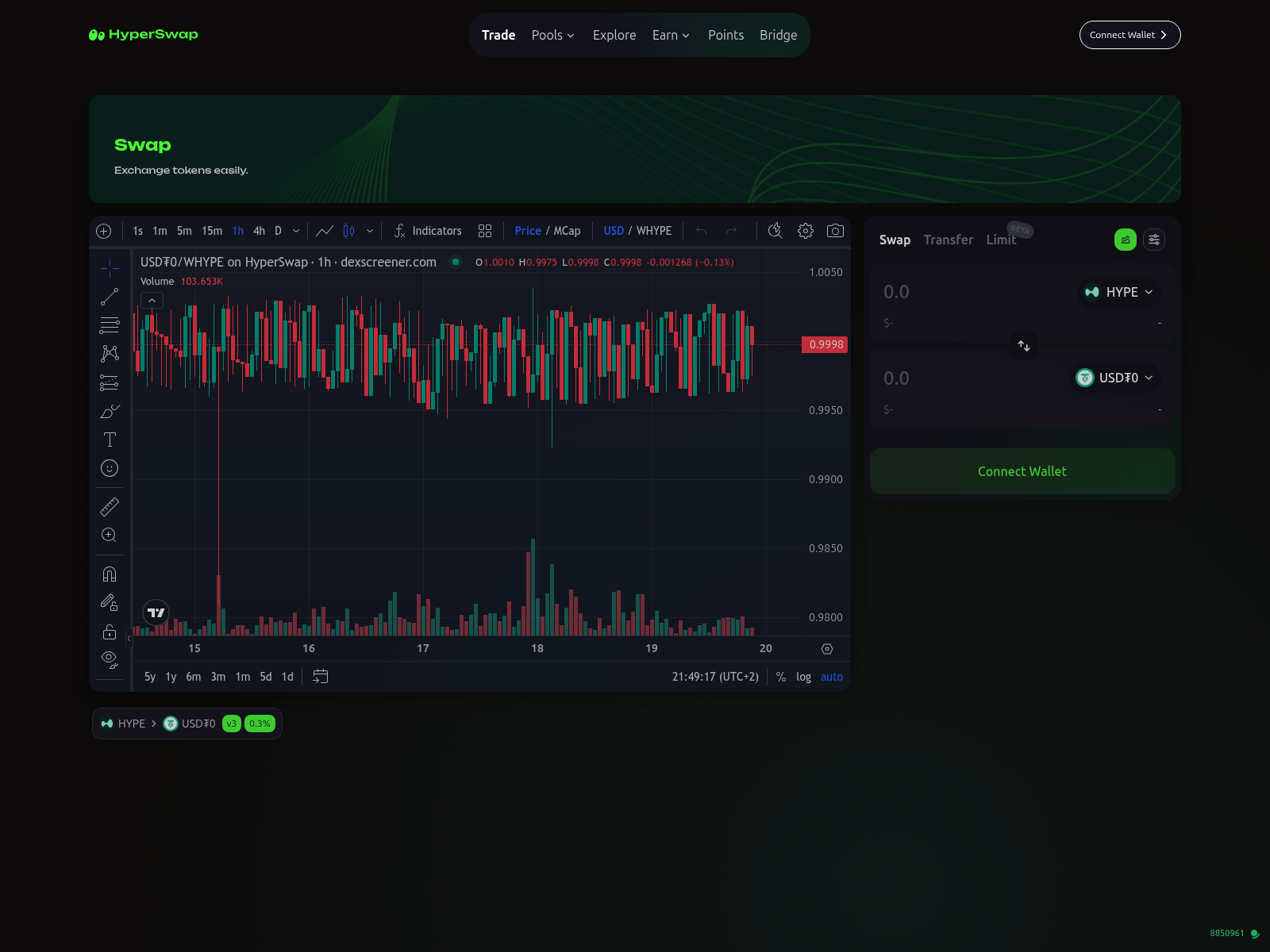 Screenshot of app.hyperswap.exchange.mypcpwallet.com