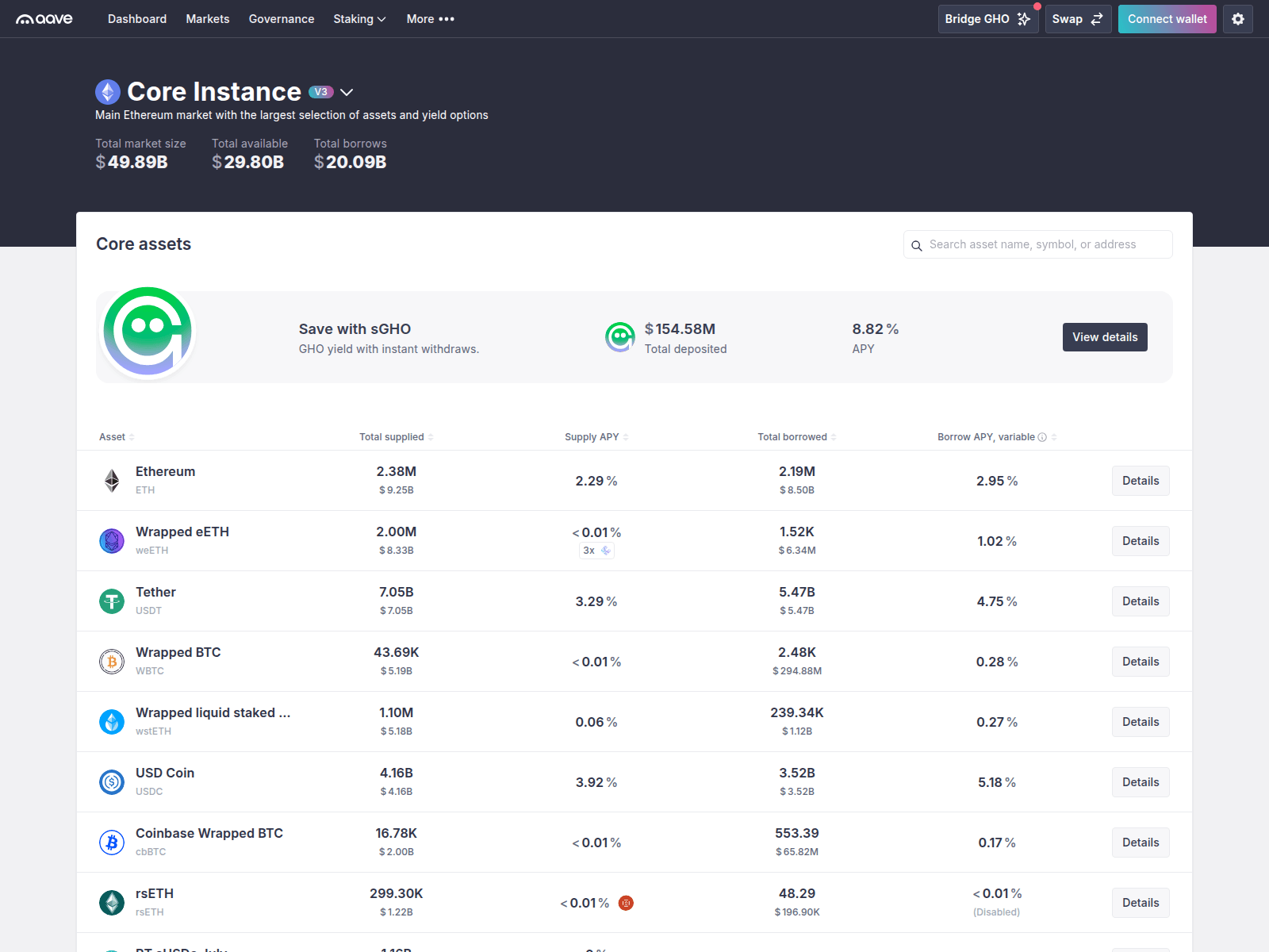 Screenshot of v3-protocol.it.com