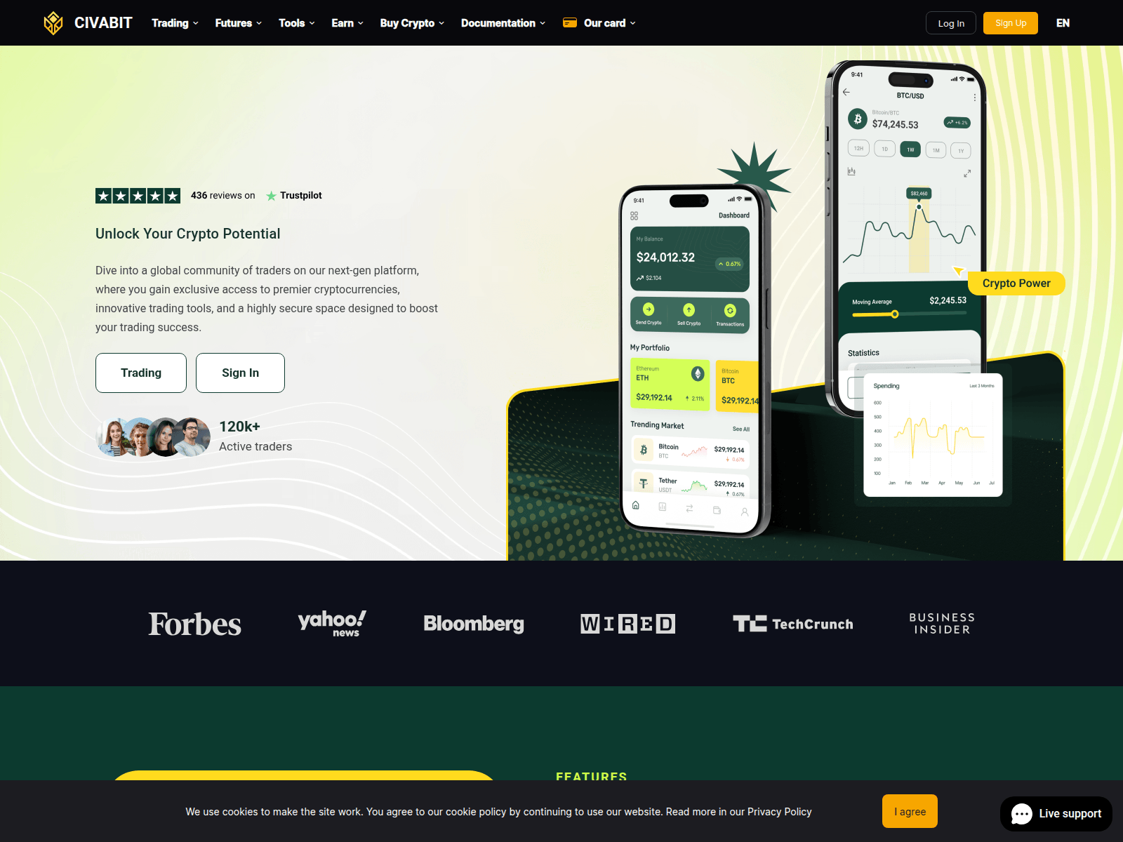 Screenshot of civabit.com