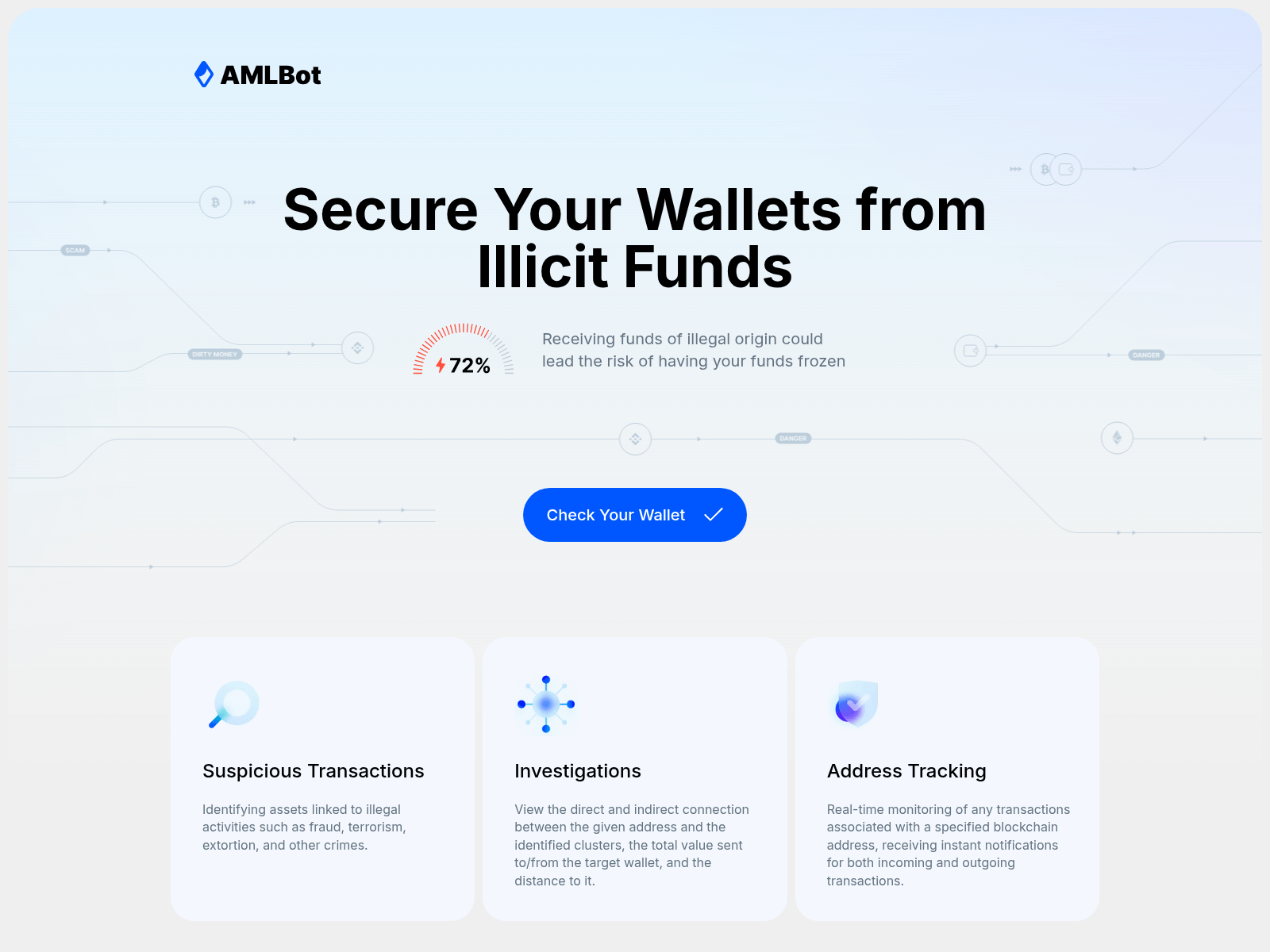 Screenshot of amlpremium.top
