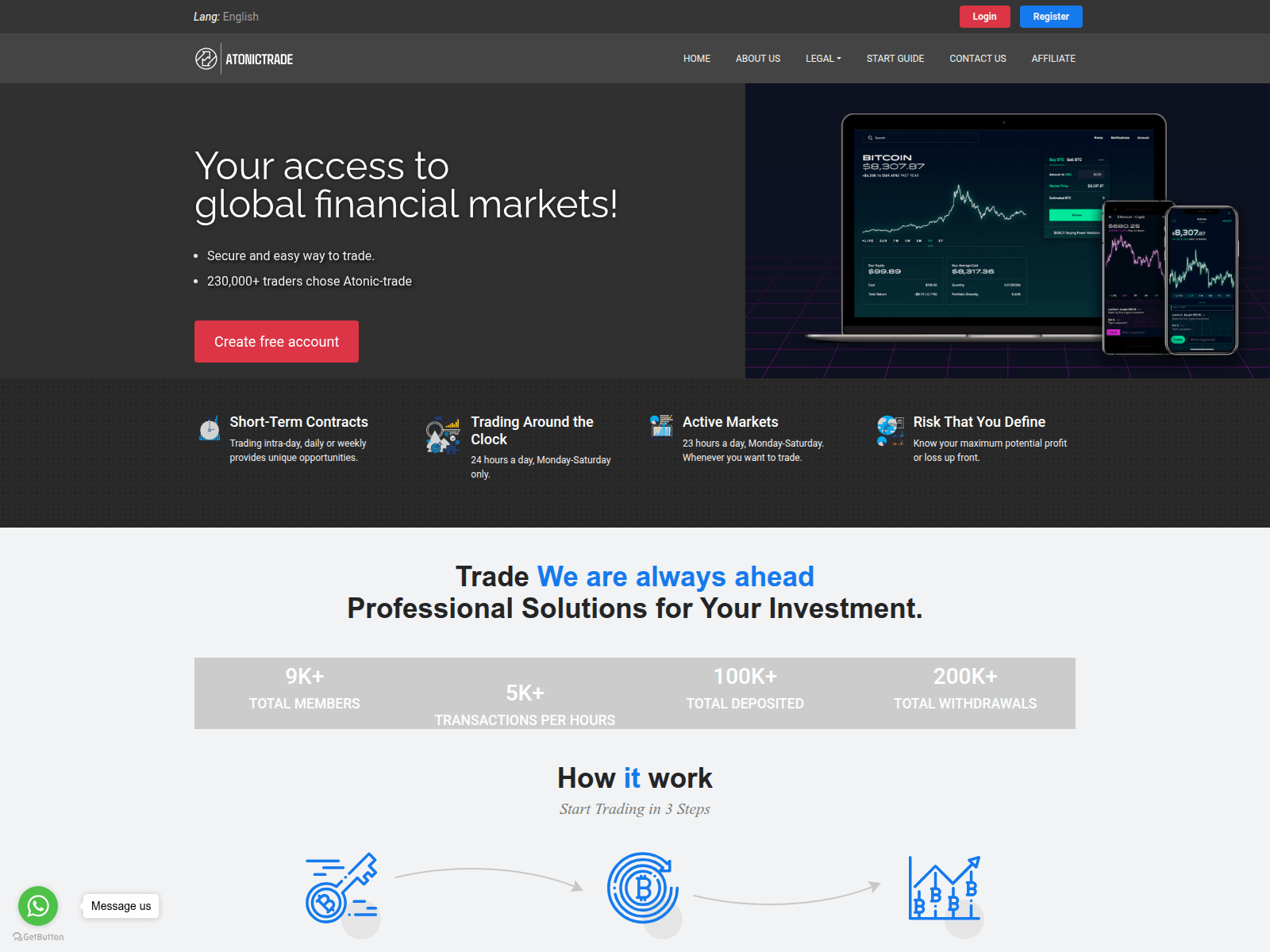 Screenshot of atonic-trades.com