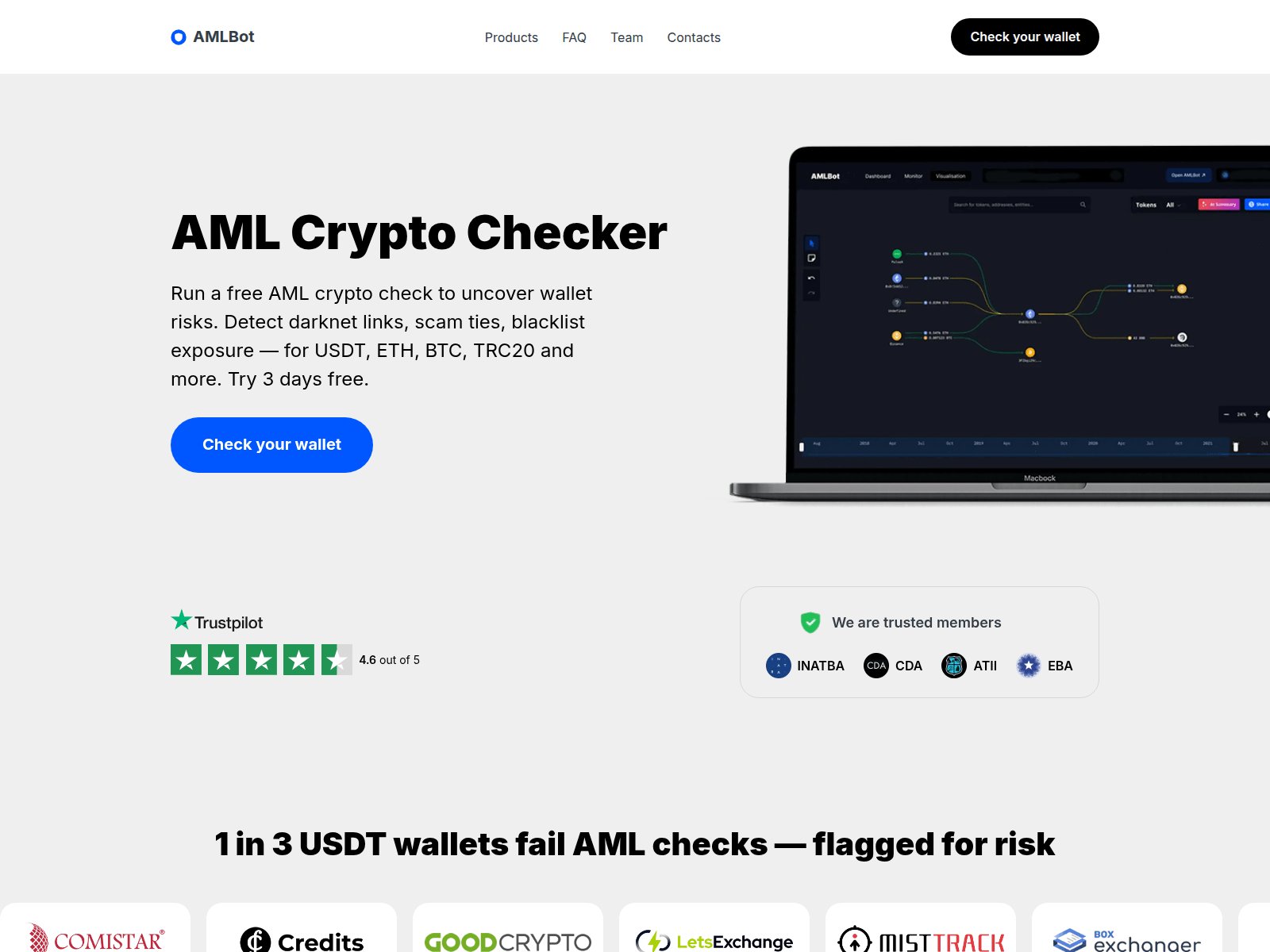 Знімок екрана of amlbot.agency